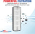 LifeSupplyUSA True HEPA Filter Replacement for Hunter Air Purifier Models 30610, 30611, 40882, 40884, 408841
