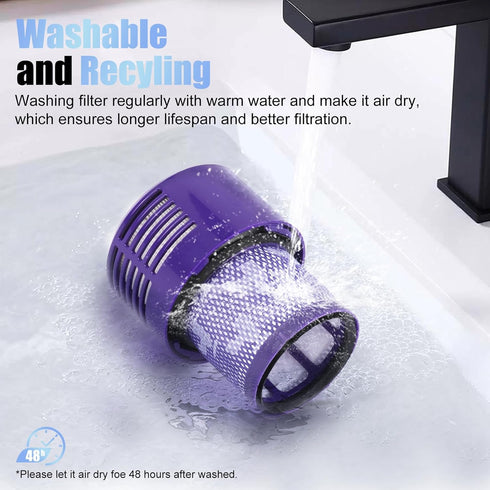 Upgraded Dust Bin Compatible with Dyson V10 Vacuum Cleaner, Large Bin Replacement for Dyson V10 Bin Part No. 969509-01