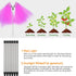 Mefflypee Grow Lights for Indoor Plants, LED Grow Light Stand, Red White Full Spectrum Plant Lamp with Adjustable