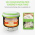 1L 12V OSBA Mini Rice Cooker, Travel Rice Cooker Small For Car, Cooking For Soup Porridge and Rice, Cooking Heating