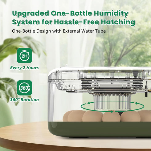 Eiictneh 12 12 Egg Incubator with Humidity Display & Built-in Candler, Automatic Turner, Temp & Humidity Control, Auto