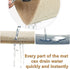 Anti Slip Shower Mat, Soft Textured Bath Mat, Quick Drying Non Slip PVC Loofah Bathroom Mats (Beige)