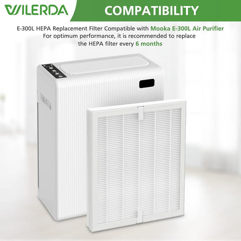 E-300L Replacement Filter Compatible with MOOKA E-300L Air Purifier for Large Room, H13 True HEPA Filter