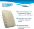 HQRP 4-Pack Humidifier Wick Filter Compatible with Relion WF813, Fits RCM832 RCM-832 RCM-832N