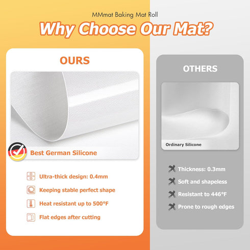 Silicone Baking Mat Roll, Best German Silicone Non-Slip Pastry Mat, Reusable Oven Liner, 12IN x 8FT