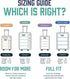 Pack Gear Hanging Carry-On Organizer - Standard Hanging Luggage Organizer Fits Any Carry On - Green, S