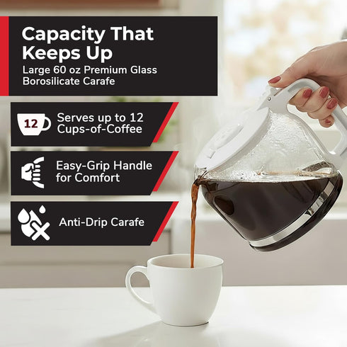 12-Cup MUELLER HOME White Coffee Maker - Borosilicate Carafe, Auto-Off, Reusable Filter, Anti-Drip, Keep-Warm Function