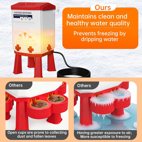 Ganggend 2 4 Heated Chicken Waterer, Gallon Thermostatic Poultry Drinker with Nipples, Outdoor Winter Water Heater