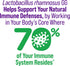 Culturelle Daily Probiotic Capsules | 30 CT | 1 Month Supply | Most Clinically Studied Probiotic Strain for Men & Women
