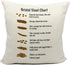 Mancheng-zi Funny Nurse Pillow Covers, 18x18 - School Nurse Gifts for Women