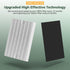 AP-1512HH Filter Set Replacement for Coway Airmega - 1 True HEPA & 2 Carbon Pre-Filters, Compared to Part #3304899