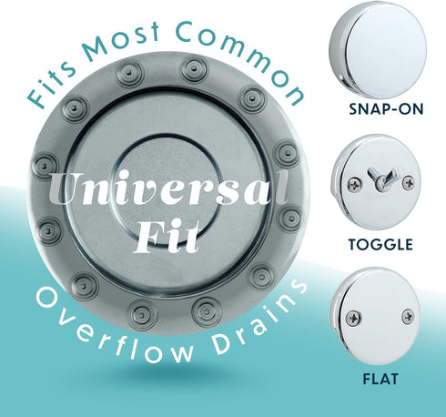 SlipX Solutions Bottomless Bath Overflow Drain Cover for Tub, Adds Inches of Water for a Warmer Deeper Bath, Gray (4