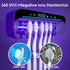 360 100M 5-Slot iHave Toothbrush Sanitizer Holder with Disinfection, Mold & Odor Removal | Auto-Cycle UVC, Ions & Fan