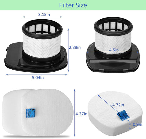 IX140 IX141 IX142 Filters, Lichelete Filters for Shark Rocket Pet Pro, 2 Pack Filter, Foam and Felt Filter Kit