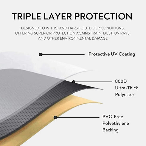 24D 24W 36H 800D 24x24x36 armless 24 24 36 inches x x UV-proof Waterproof Furniture Patio Cover white cream breathable