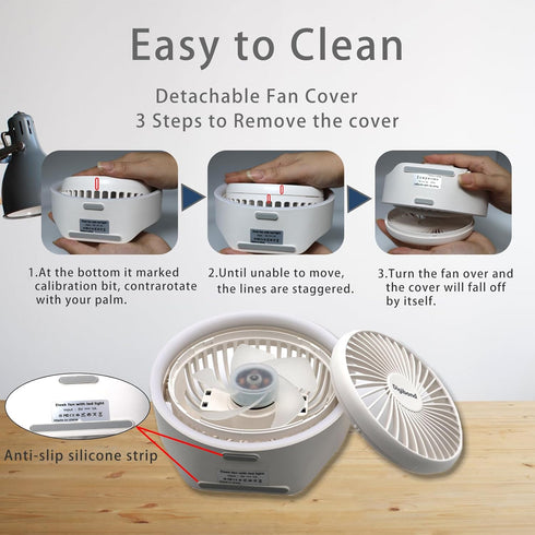 Small Desk Fan - Ultra Quiet USB Fan, Portable 3000mAh Rechargeable Battery Operate, High Power with Ambient Light