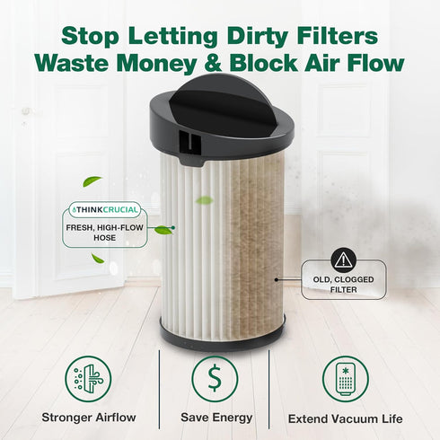 Think Crucial Replacement Vacuum Filter – Compatible with Eye-Vac Part & EV-EF Exhaust Filter