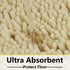 Bath Rugs Chenille 3-Piece Set, Extra Soft Absorbent Shag Beige Bathroom Mats, Machine Wash, Non-Slip Underside