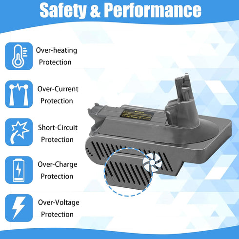 V10 Adapter for Dyson SV12, Compatible with Milwaukee 18V M18 Battery for Dyson V10 Vacuum Cleaners