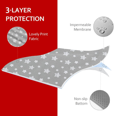 2 Pack, 42x46 Inch, Splat Mat for Under High Chair Mat Anti Slip Bottom Splat Splash Mess Floor Mat Waterproof Portable