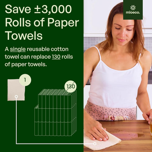 24 Pack mioeco Multicolored Reusable Paper Towels - Nature Friendly - Organic Cotton Alternative - Thick, Strong