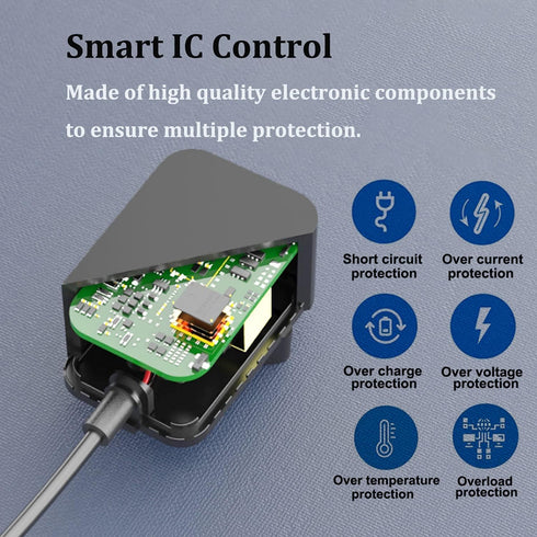 23V Vacuum Charger for Black and Decker S010QU2300040, Compatible with Various Handheld Vacuums