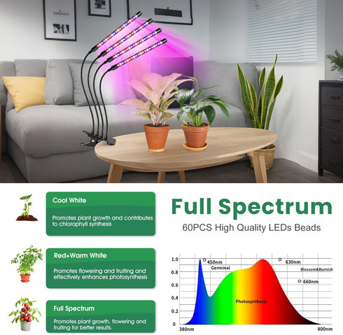 80 3 5 Dimming 6/12/16H, 360 Plant(2Pack) Garpsen Grow Light, LEDs Full Spectrum Plant Lights for Indoor Growing