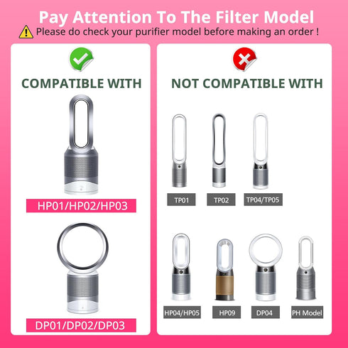 2 Pack HP01 HP02 HEPA Filter Compatible with Dyson Desk Purifier, Pure Cool Link Desk DP01 DP02, Part # 968125-03