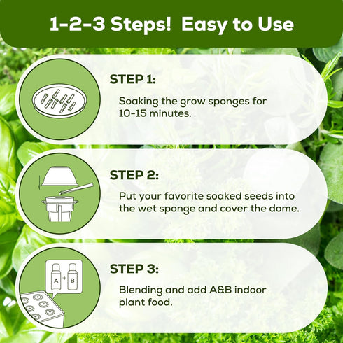 12-Pod 7 Pack Gourmet Herb Seed Kit Compatible with All Hydroponics, Varieties - Basil, Parsley, Thyme, Mint, Cilantro