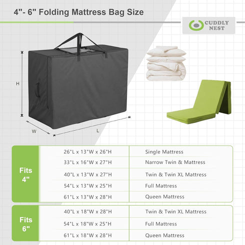 Folding Mattress Storage Bag - Heavy Duty Carry Case for Tri-Fold Guest Bed Mattress (Fits 4" Single Mattress)