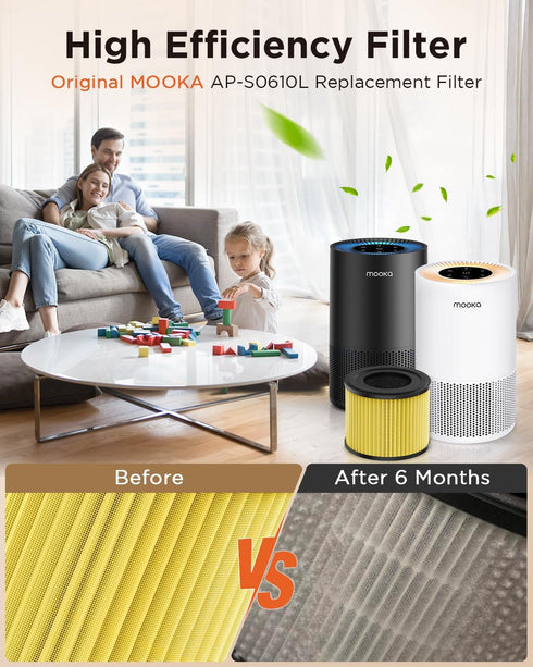 MOOKA AP-S0610L Air Purifier Pet Mode Filter, 3-in-1 True HEPA Filter for Allergies and Odors