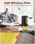 MOOKA AP-S0610L Air Purifier Pet Mode Filter, 3-in-1 True HEPA Filter for Allergies and Odors