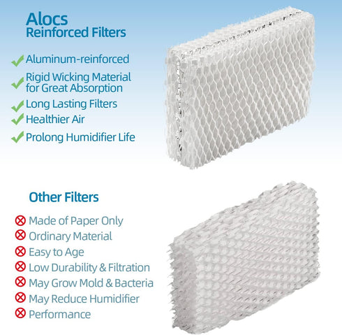 WF813 Humidifier Filter Replacement for Relion - RCM832 RCM-832N Procare PCWF813 Protec WF813 Equate EQ-2119-UL EQWF813 Cool Mist Humidifiers Wick Filters (Pack of 4)