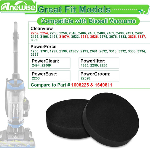 4 Pack 1608225 Filter for Bissell Cleanview Swivel Rewind, Replacement Part for Upright Vacuum Models 3836 3197A 2252