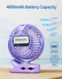 SWEETFULL Portable Clip on Fan, Battery Operated 4000mAh Rechargeable Fan with LED Display, 4 Speeds for Travel Camping