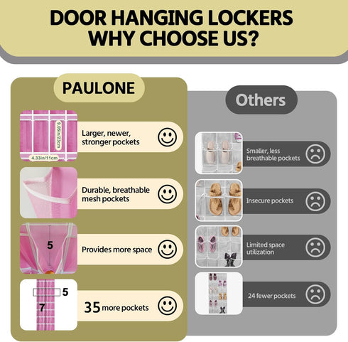 PAULONE 35 Pocket Over the Door Shoe Organizer,Reusable Breathable Large Mesh Bag Men's & Women's Sneaker