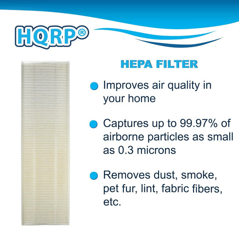 HQRP Filter Kit with 2 HEPA & 4 Carbon Prefilters Compatible with Fellowes AeraMax 100 Air Purifier Models 90, 100,