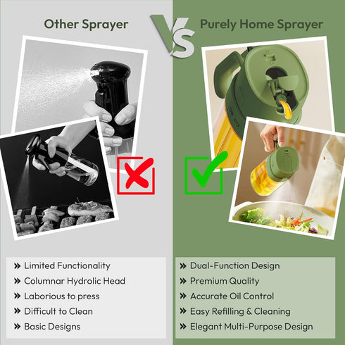 2-in-1 18oz 550ml Green / - Olive Oil Sprayer for Cooking,Salad and BBQ, Leakproof Oil Dispenser for Frying, Glass