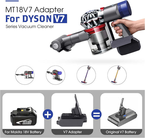 Upgrade for Dyson V7+V8 Battery Adapter Replacement, for Makita 18V Battery Work for Dyson V7/V8 Series Vacuum Cleaner (V7 V8 Common)