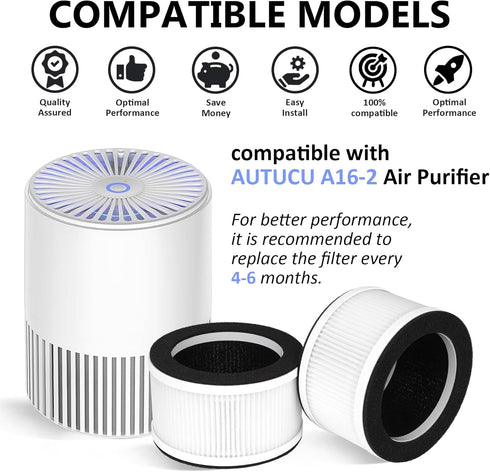 A16-2 Replacement Filter Compatible with AUTUCU A16-2 Air Clean Purifier 3-IN-1 H13 True HEPA Filter, Part# A16-2, 2 Pack.