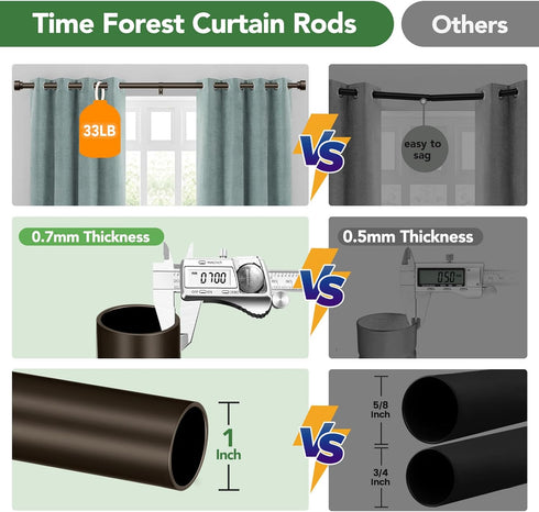 Adjustable Curtain Rods for Windows 28 to 48, Heavy Duty Long Window Curtain Rod, Outdoor Drapery Rods, Antique Bronze