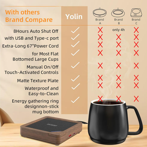 Set: 131F/55C, Coffee Mug Warmer Coffee Warmer for Desk Auto Shut Off Candle Warmer Plate Coffee Cup Warmer Heated