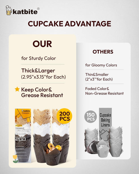 Katbite Tulip Cupcake Liners Holders, 200PCS Muffin Baking Cups for Party, Wedding, Birthday, Christmas