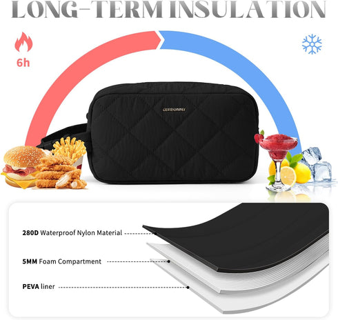 Packs,Insulated Freezable Lunch Bag,Freezable Snack Bag,Mini Cooler Bag for Travel/Work/School,Small Insulated