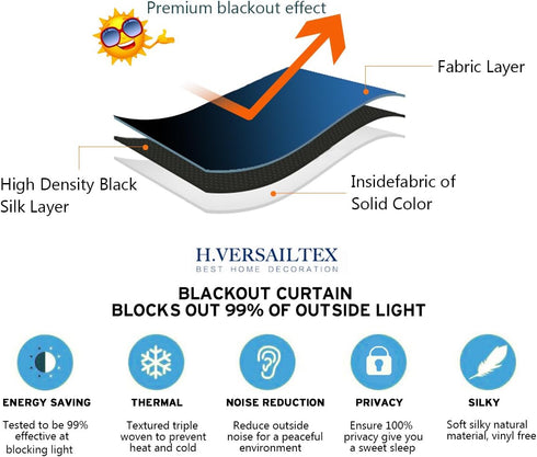 H.VERSAILTEX Adjustable Tie Up Shade/Blackout Curtain for Bathroom Windows, Jet Black, 42" x 63"
