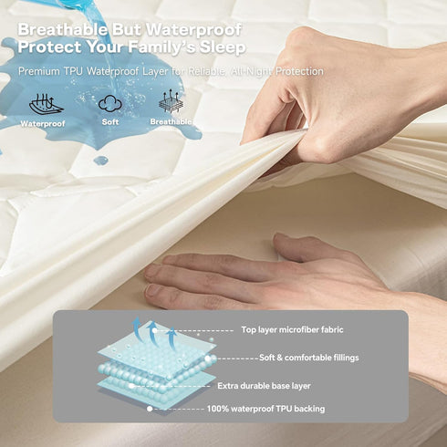 18 Topper+2pcs Waterproof Mattress Protector King, Deep Pocket King Mattress Pillow Cases - Leakproof, Oeko-TEX