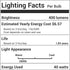 BlueStars 8206232A Microwave Oven Light Bulb, 40W 125V E17 Base, 3 Packs, Compatible with Whirlpool