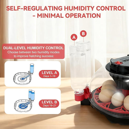 GleeGearNex 12 Gen II - Egg Automatic Incubator, Two-Stage Humidity with Auto-Refill & Stable Temp Control, Auto Egg