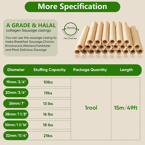 15m/49ft 30mm/ 13/16'' 1 FAIRSKY HALAL Grade A Collagen Sausage Casings, Edible Drying Casing Longer Length