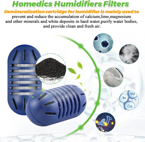 Techecook 10Pack Demineralization Cartridge Fit for HoMedics Ultrasonic Humidifier Demineralization Cartridge Filter UHE-HDC4- Eliminate White Mist|Prevent Hard Water Build-Up|Filter Mineral Deposits